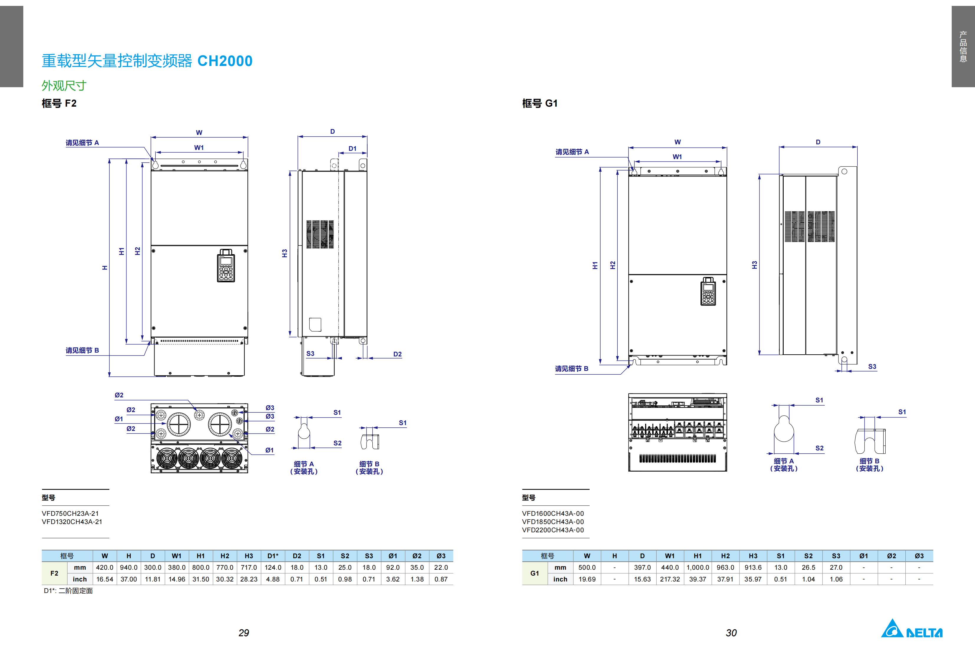 100.MDS_Delta Crane Application Solution_C_SC_5014058201-20211209_15.png